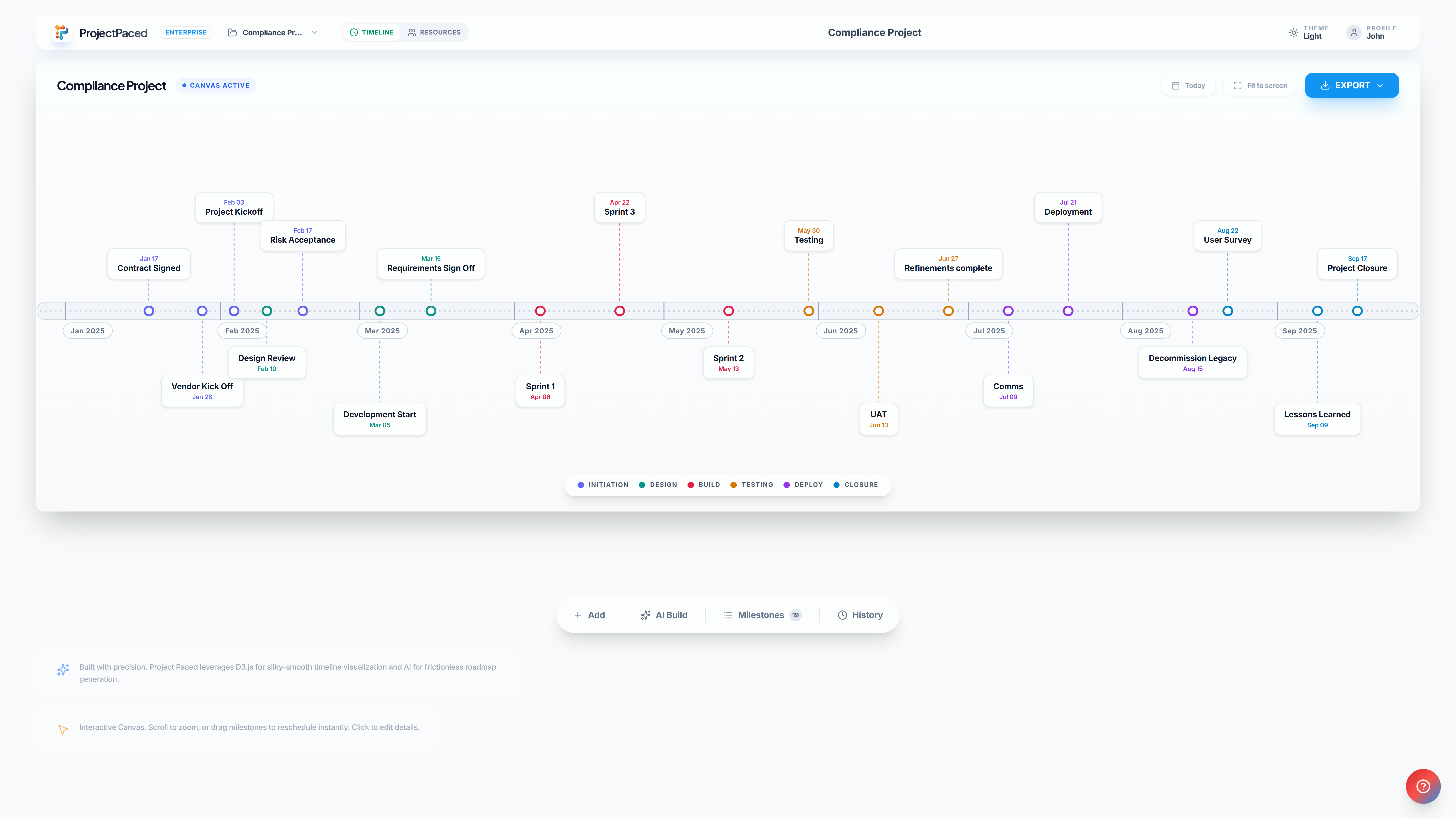 Project Paced – executive-ready timeline and milestone view